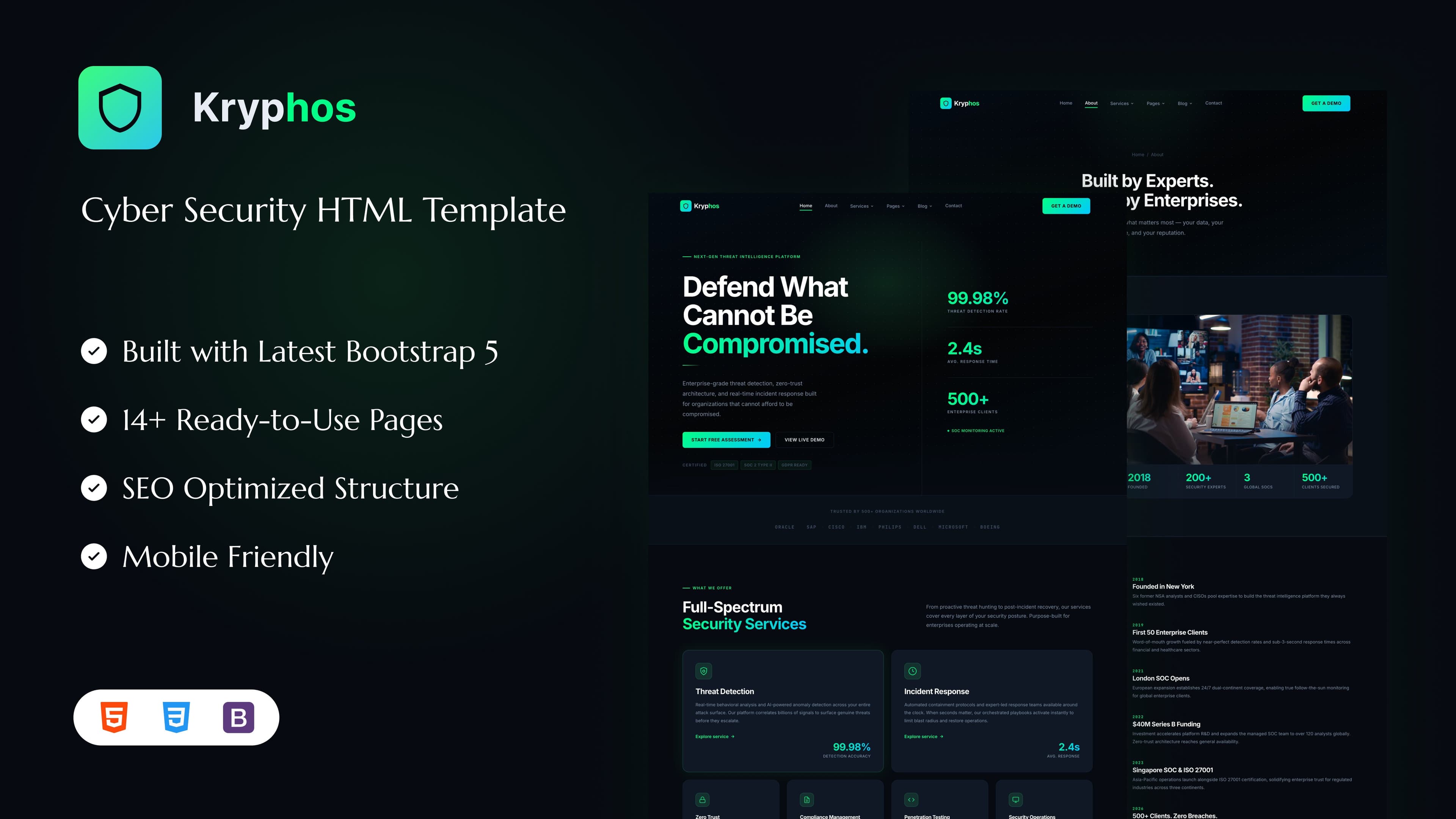 Kryphos - Cyber Security HTML Template full template preview