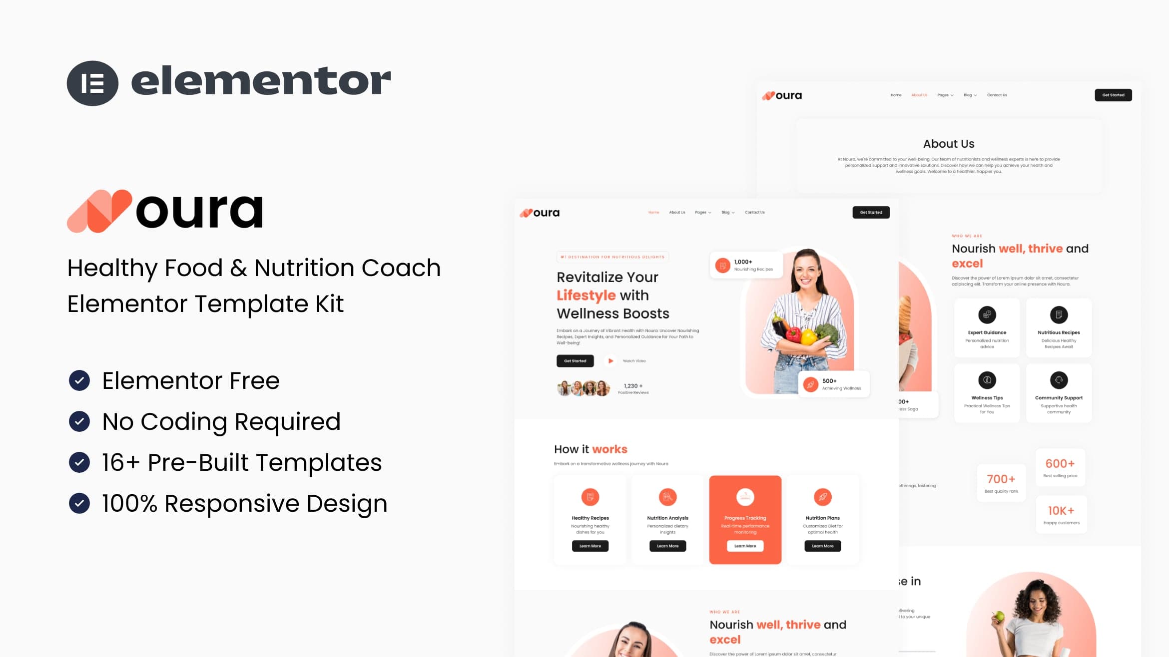 Noura - Healthy Food & Nutrition Coach Elementor Template Kit full template preview