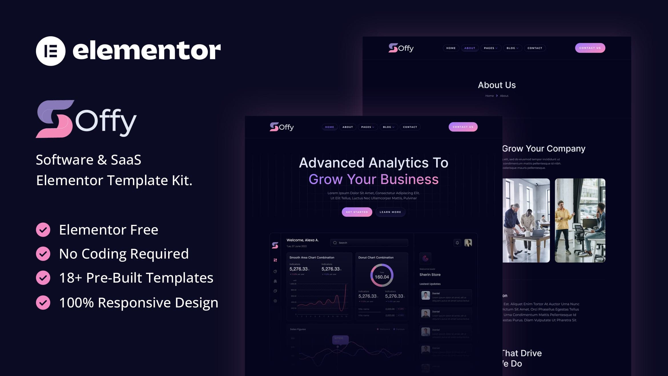 Soffy - Software & SaaS Elementor Template Kit full template preview