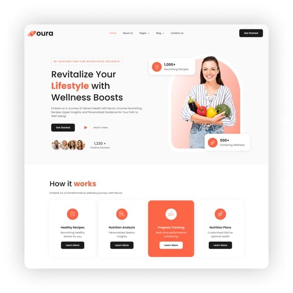 Noura - Healthy Food & Nutrition Coach Elementor Template Kit, Elementor template preview